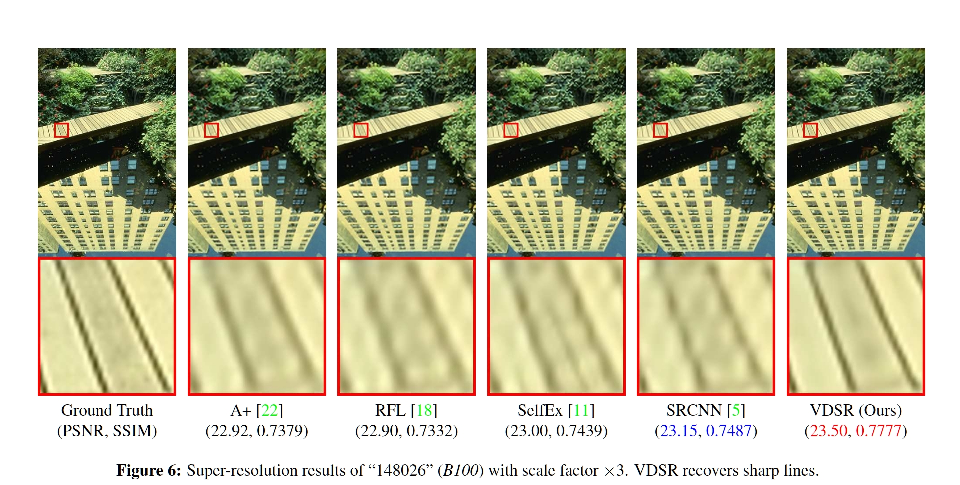 Fig 6 B100 148026